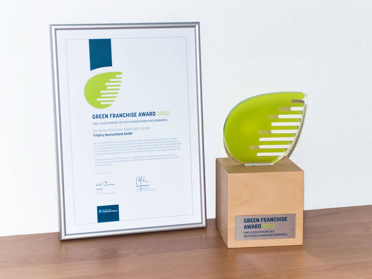 Premio a la Franquicia Verde 2022 Alemania