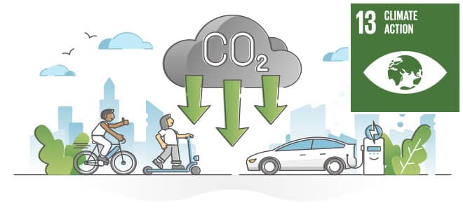 Objetivo 1: Emisiones por uso directo de combustible